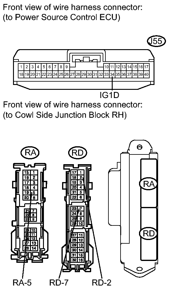 GTY145852