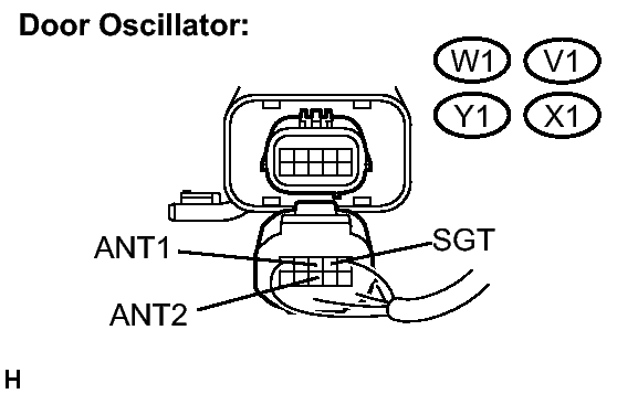 GTY206695