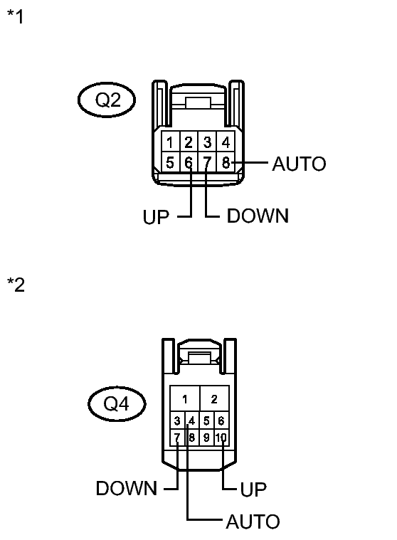 GTY220639