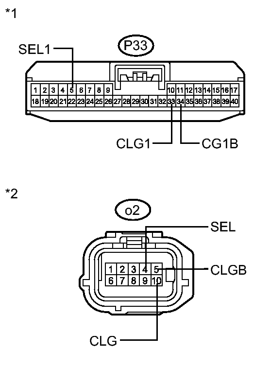 GTY259718