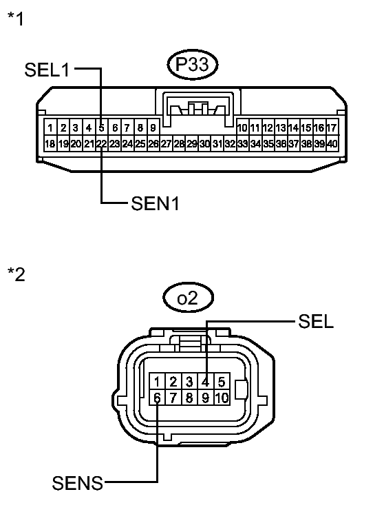 GTY259720