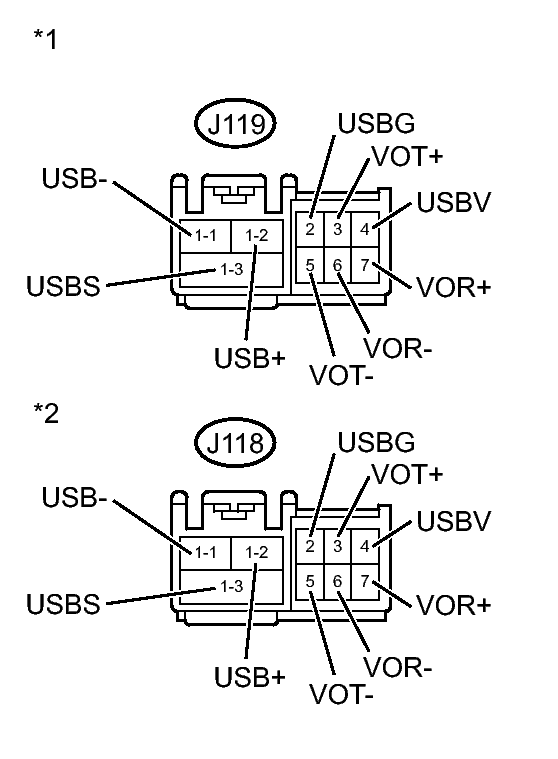 GTY261874
