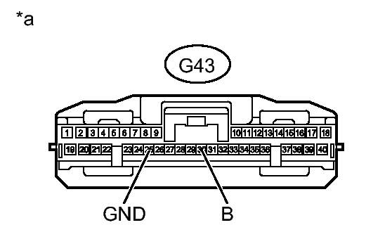 GTY273977