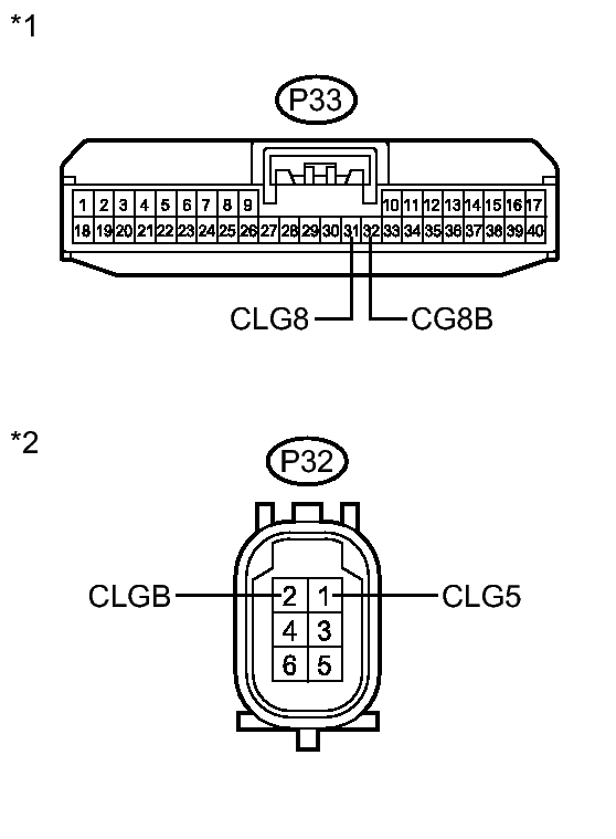 GTY282510