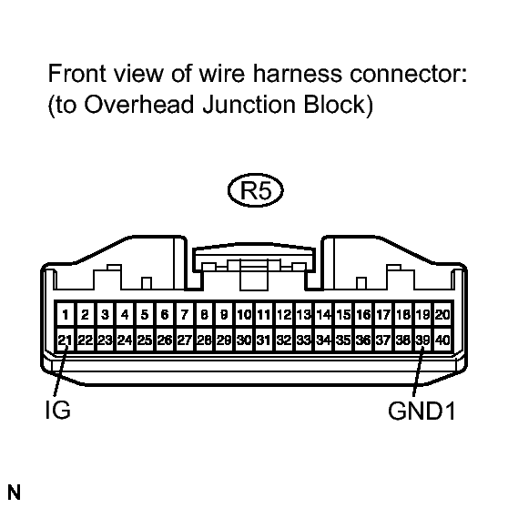 GTY283161