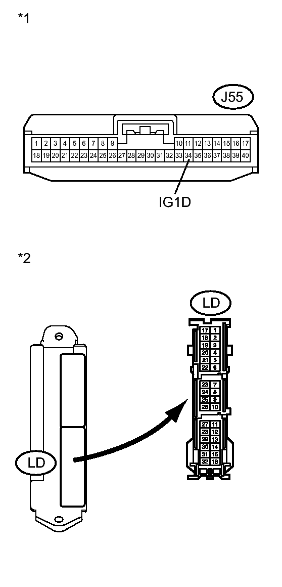 GTY285179