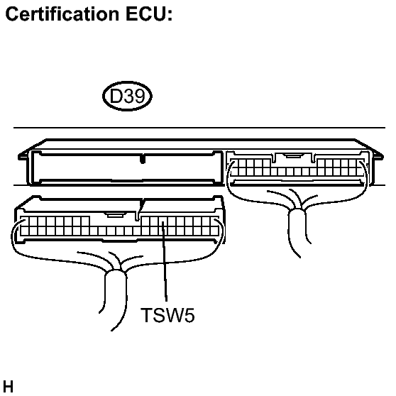 GTY304398