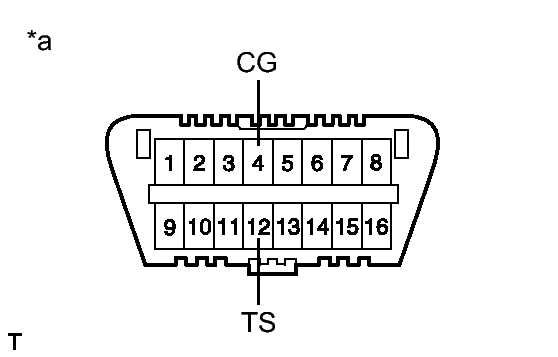GTY323185