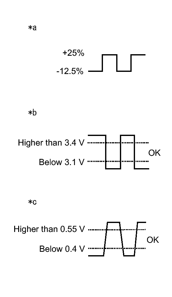 GTY325781