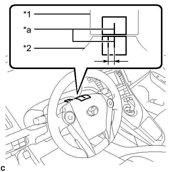 GTY328242