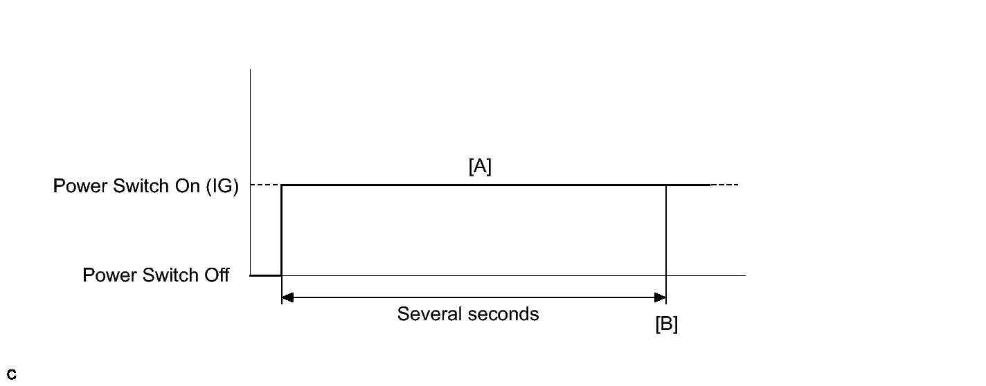 GTY329451