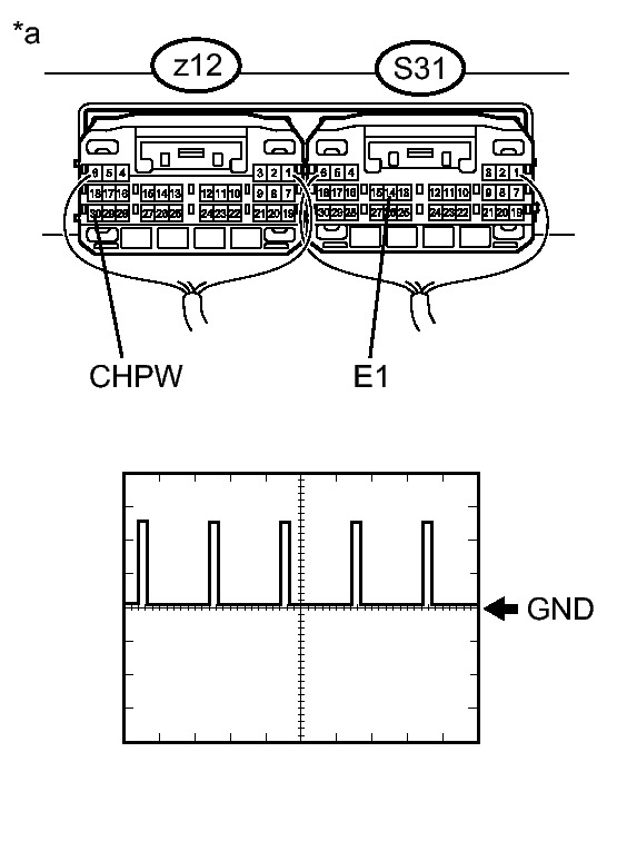 GTY330242