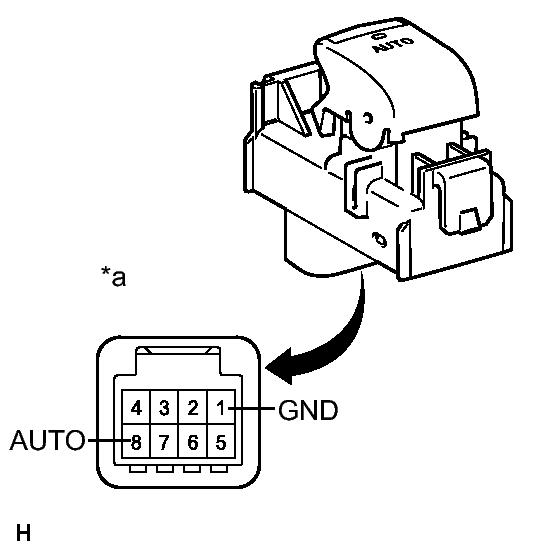 GTY331052