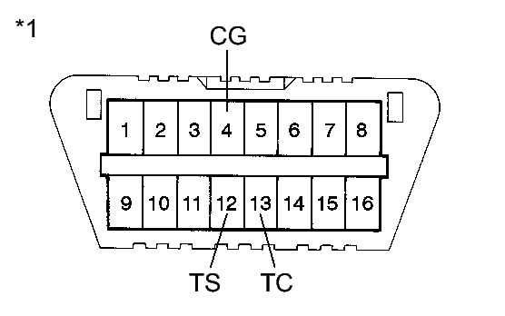 GTY352886
