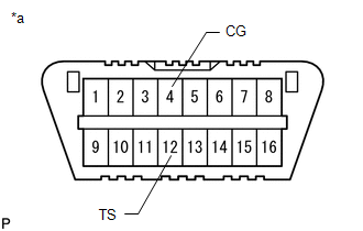 GTY368528