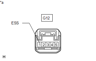 GTY368767