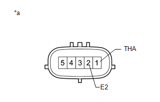 GTY383219