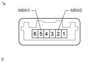 GTY424929