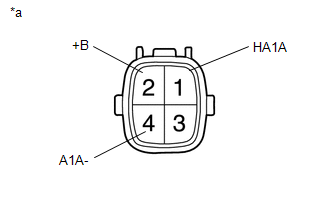 GTY438790