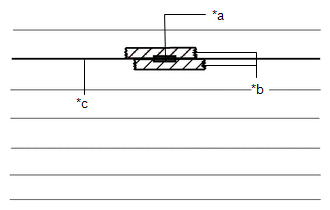 GTY493162