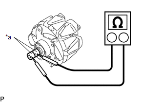 GTY500911