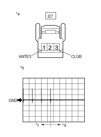 GTY520612