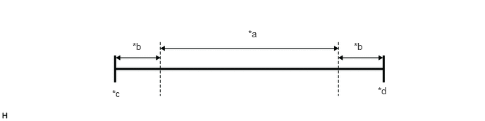 GTY520903