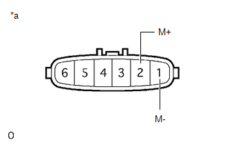 GTY522865