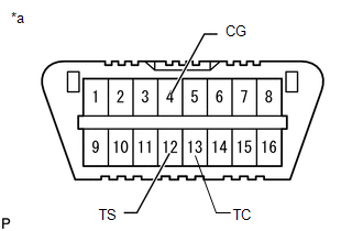 GTY532293