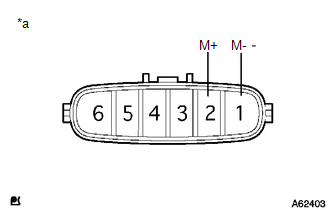 GTY573481