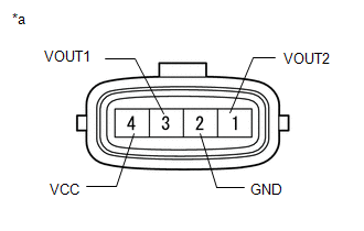 GTY737420