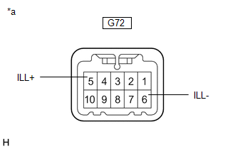 GTY810011