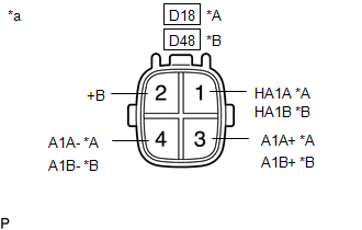 GTY834760