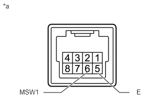 GTY850851