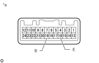 GTY857190