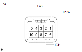 GTY968410