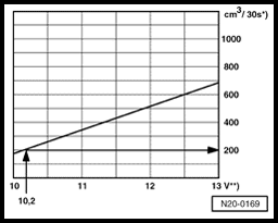 GW00000197
