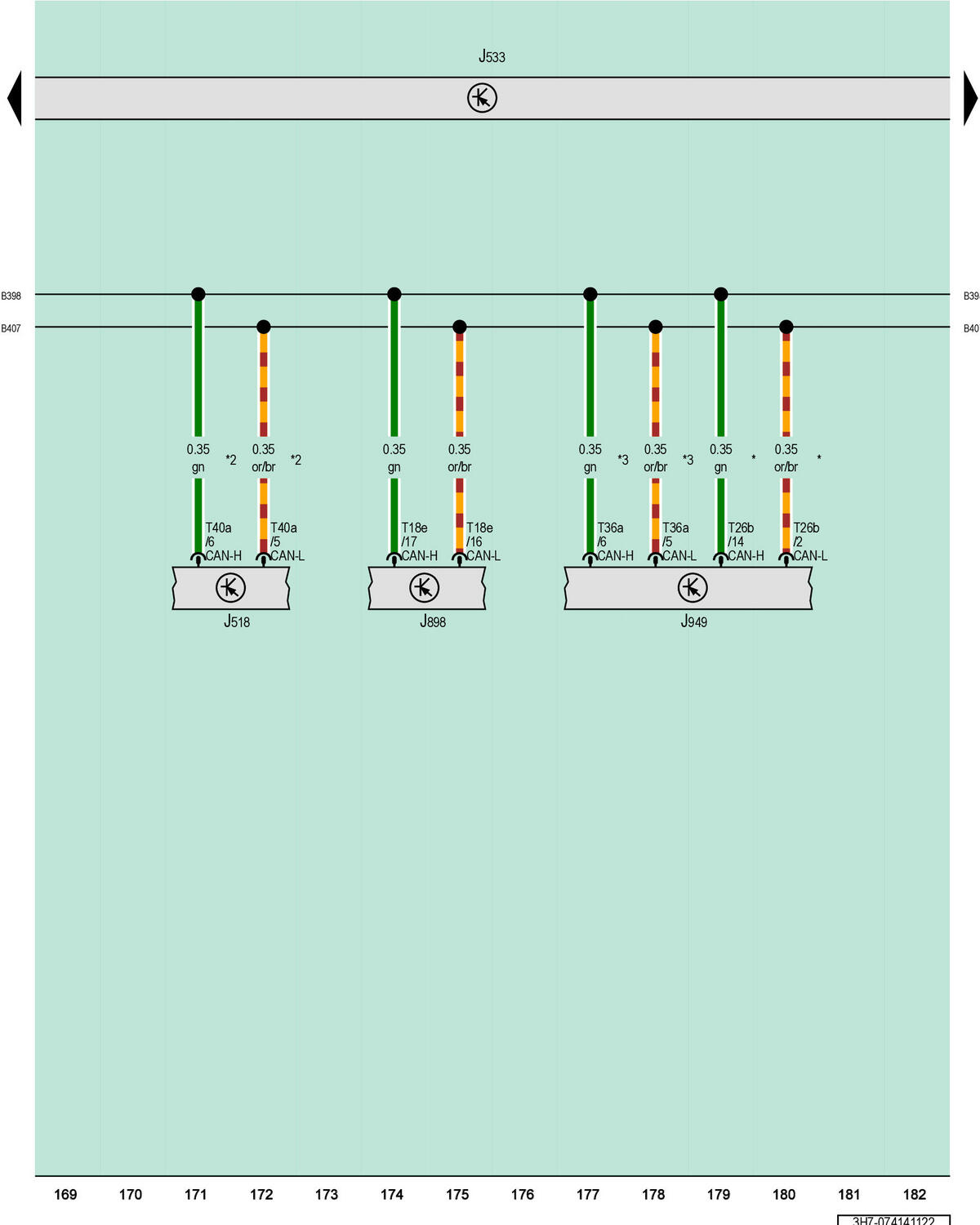 GWW3H7-074141122