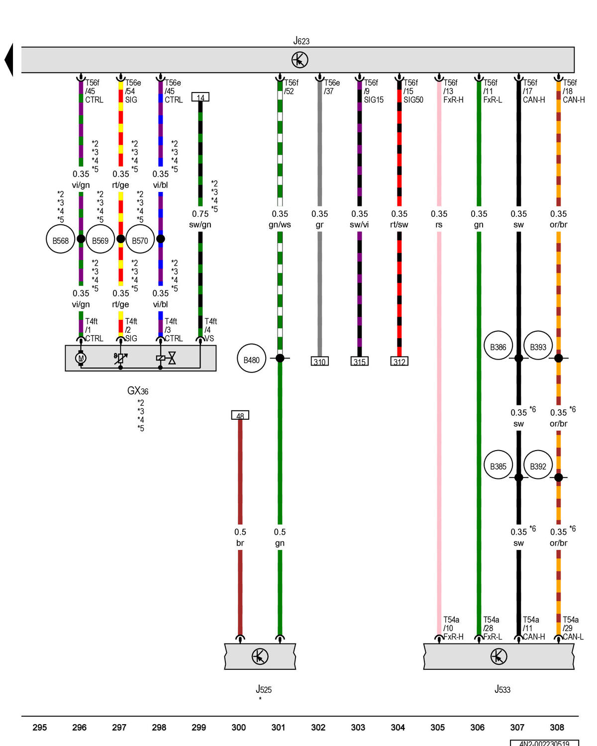 GWW4N2-002230519