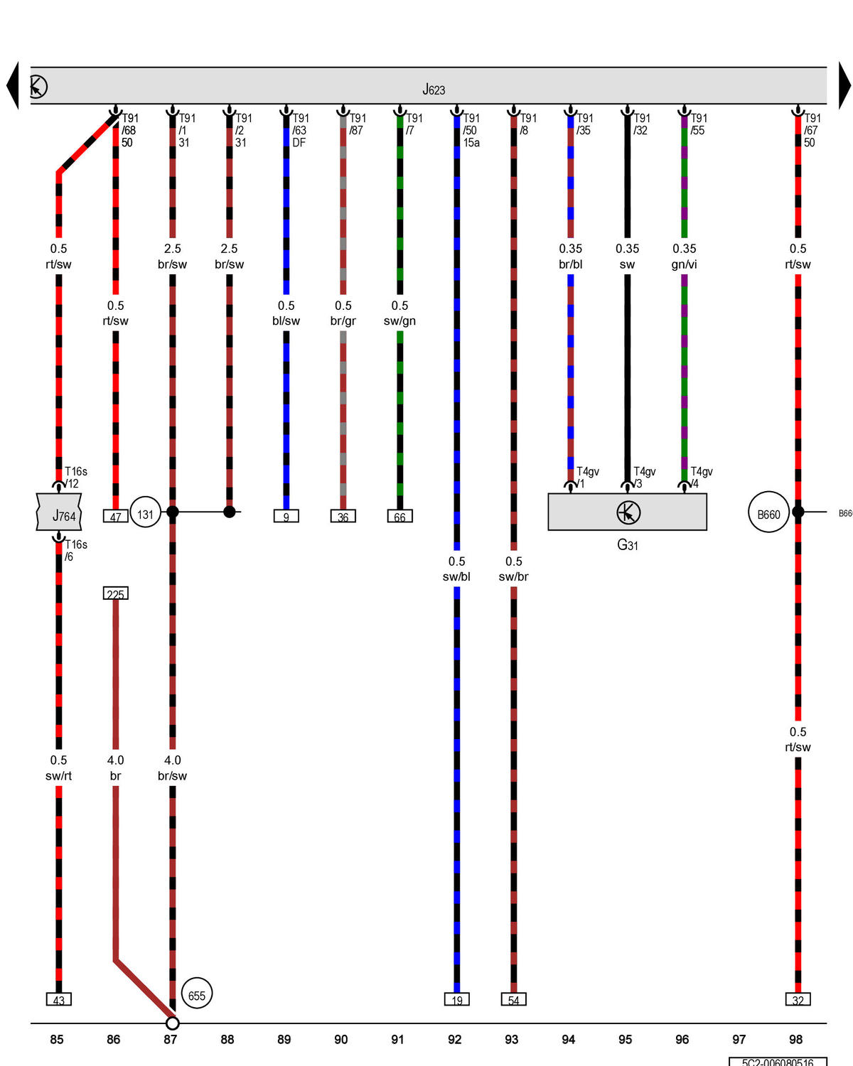 GWW5C2-006080516