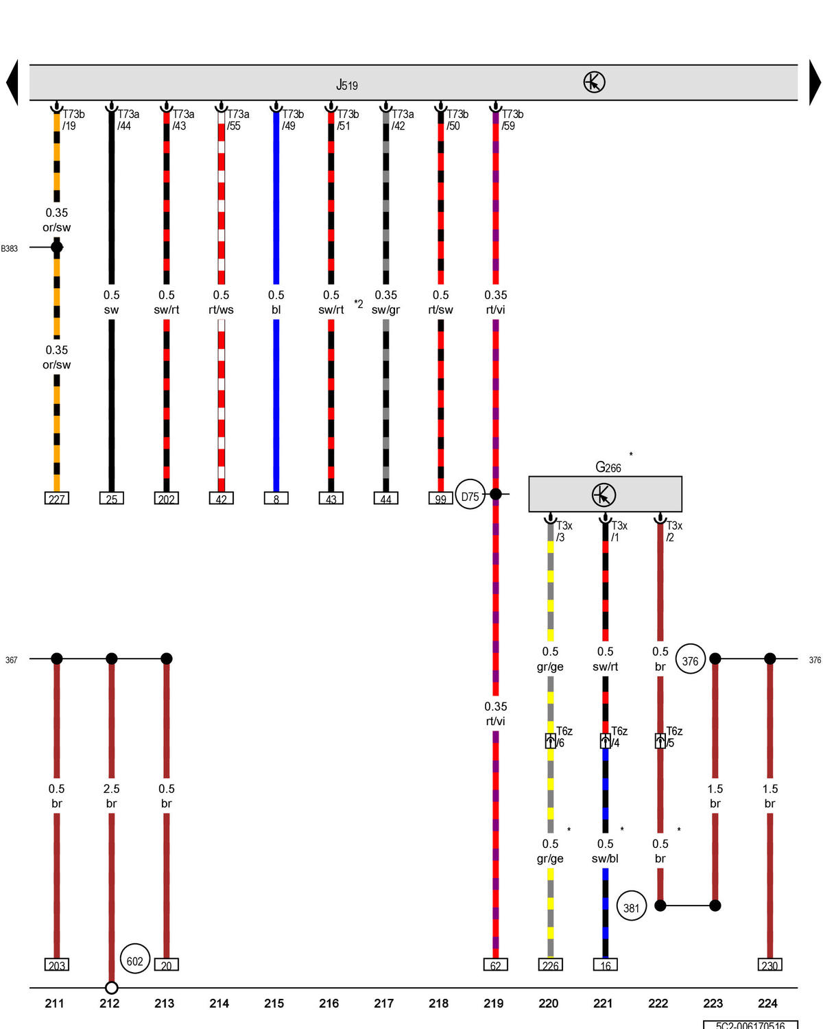 GWW5C2-006170516