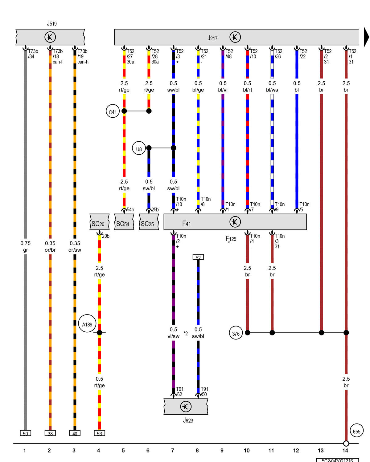 GWW5C2-043021216