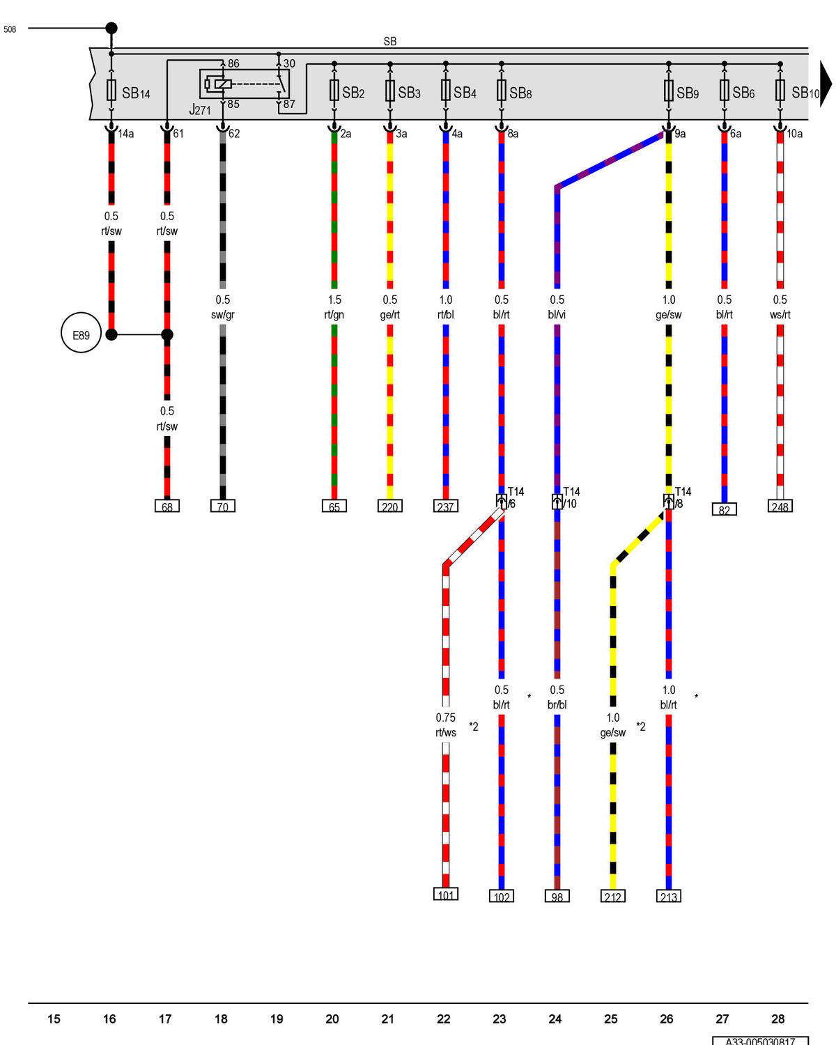 GWWA33-005030817