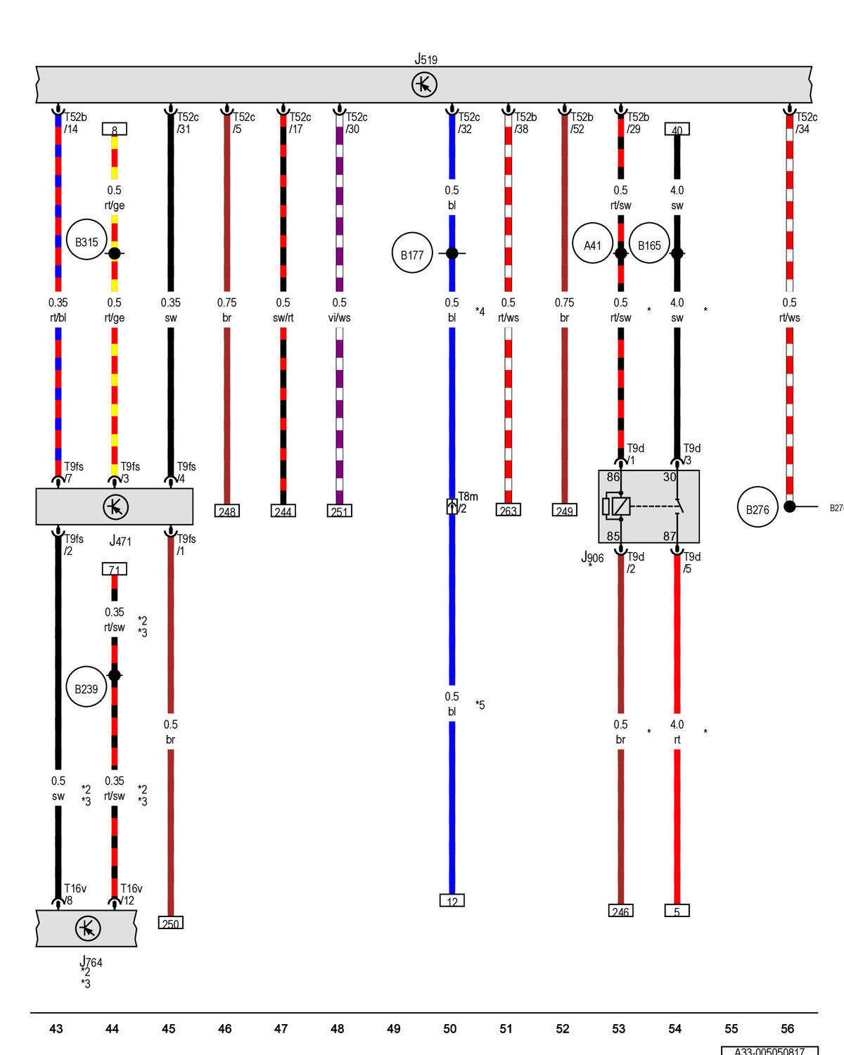 GWWA33-005050817
