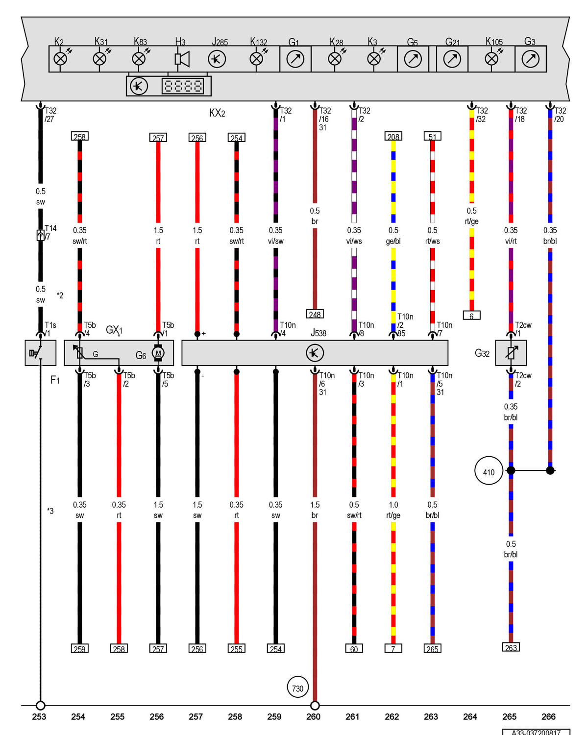 GWWA33-037200817