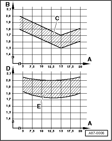 GWWA87-0006