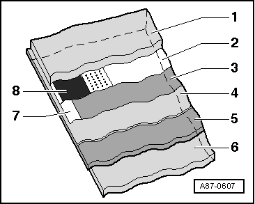 GWWA87-0607