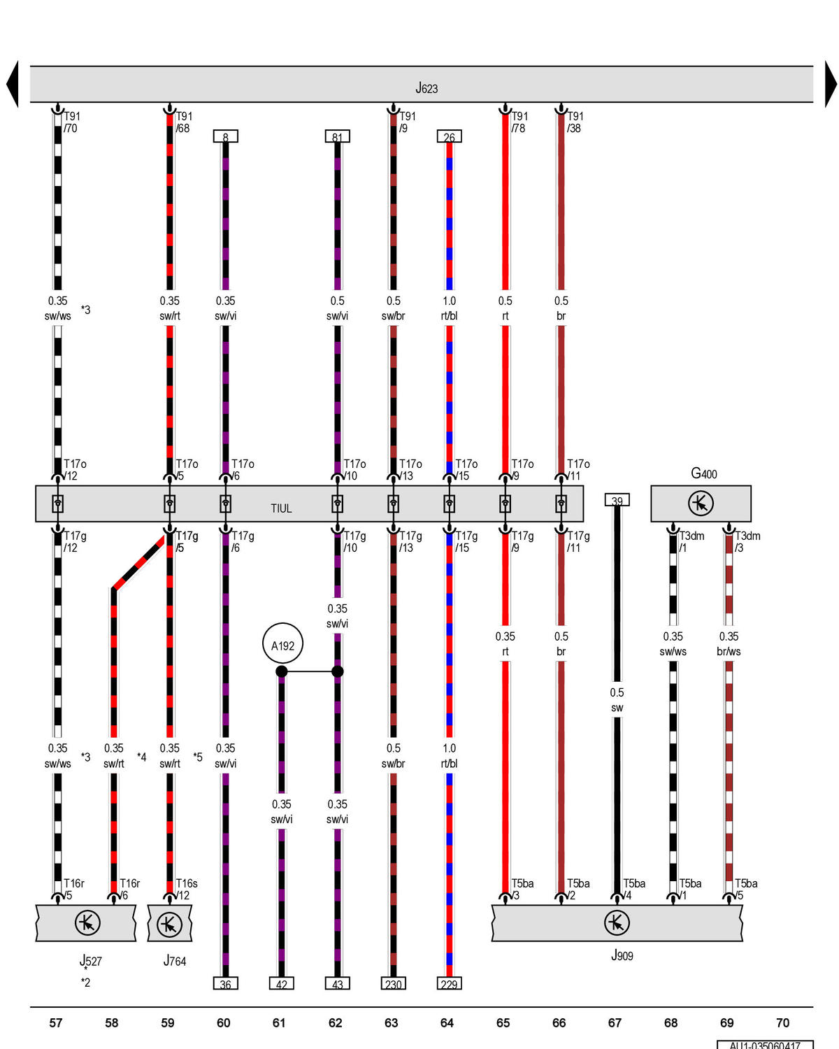 GWWAU1-035060417