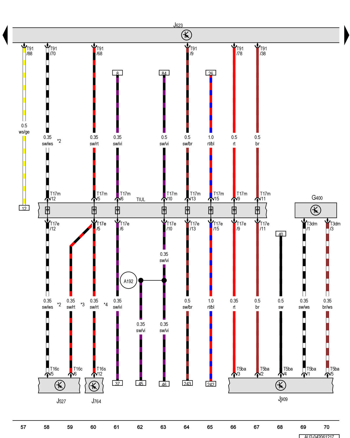 GWWAU2-042061217