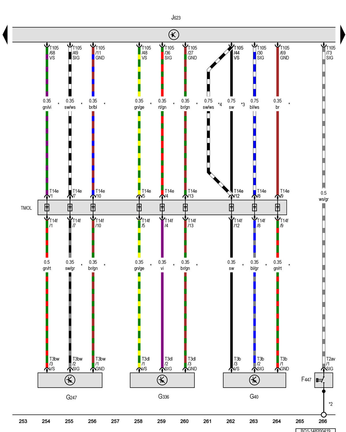 GWWBQ1-148200419